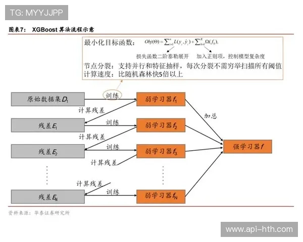 数据机构EuroClubIndex夺冠概率模型与算法解析